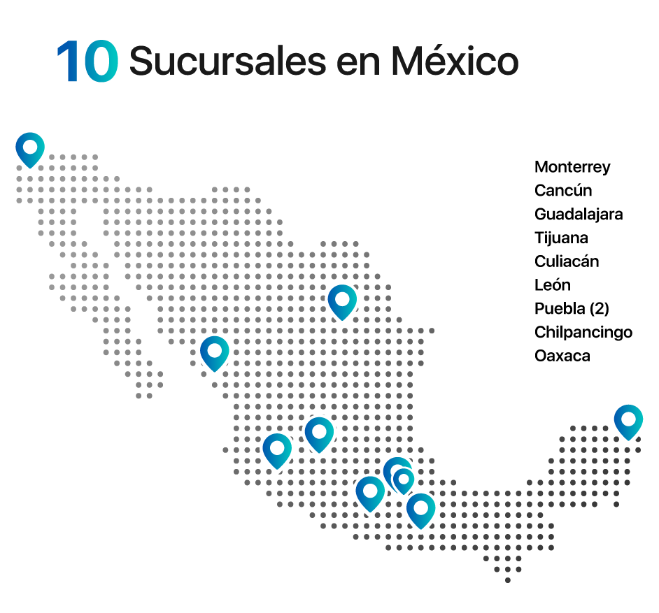 apple-mexico-iphone-mac-ipad-watch-7